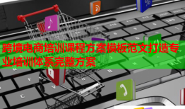 跨境電商培訓課程方案模板范文打造專業(yè)培訓體系完整方案